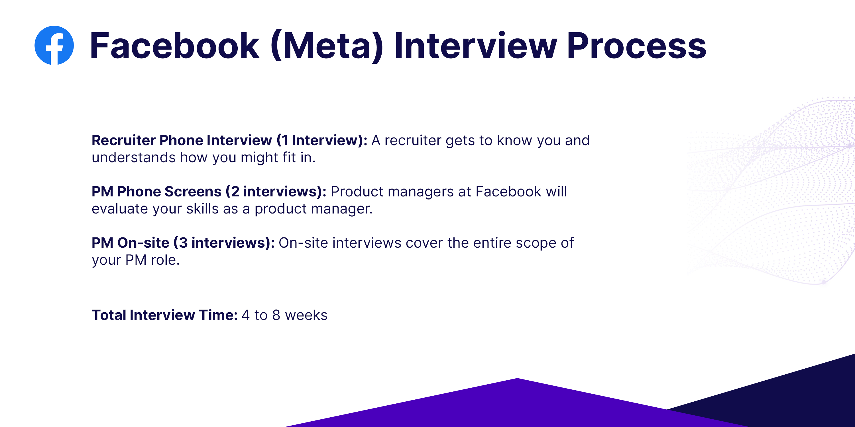 Meta Interview Process