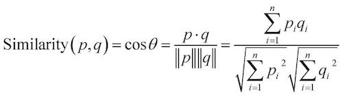 cos_similarity