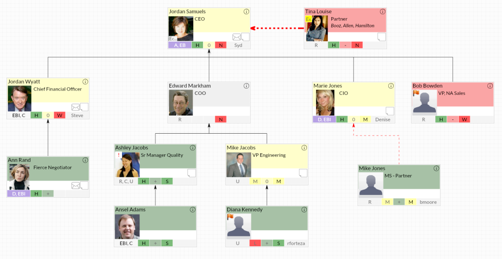network_diagram
