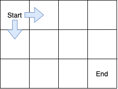 Recursion - Exponent